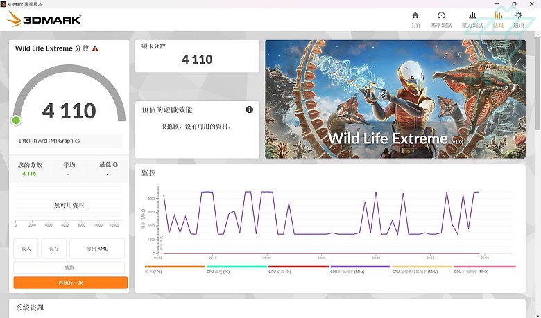 【小宅開箱】Acer Swift Go 14 AI魅力無所不再｜事半功倍