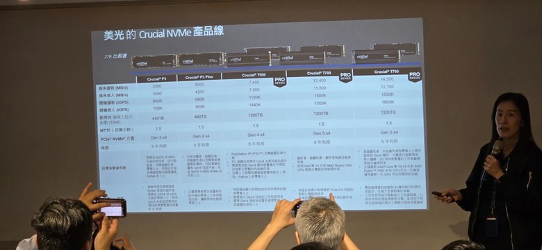 美光xT客邦 - 透視SDE：用科技與創意捕抓令人感動的瞬間