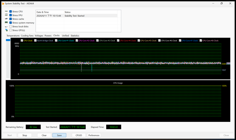 ThinkPad T14s Gen4 該選Intel or AMD?