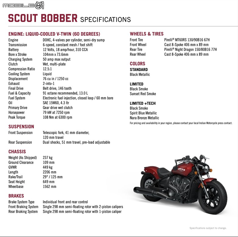 全新Indian Scout車系舊金山五車試駕｜ 百年經典全新感受！引擎、平台、科技全面大升級！