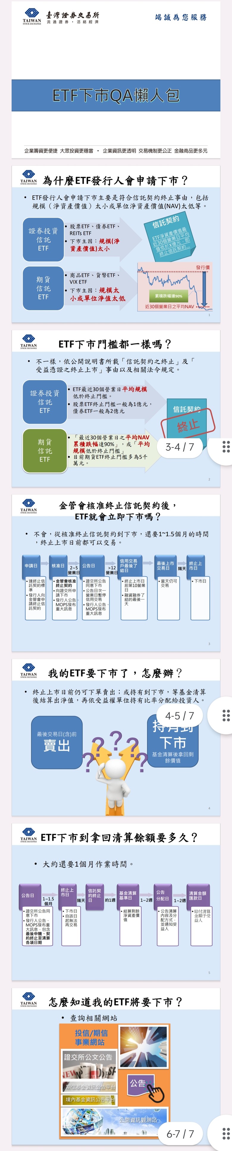 ETF上市破發行價格？會領不到配息嗎？ - Mobile01