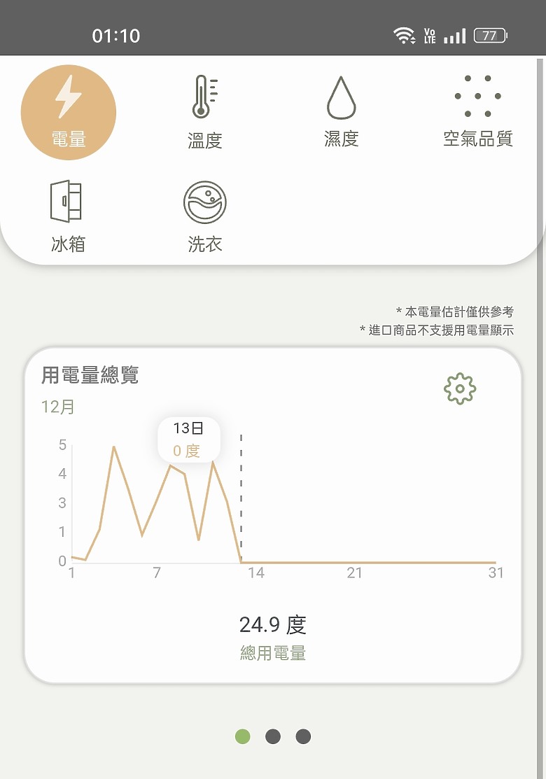 點我看大圖