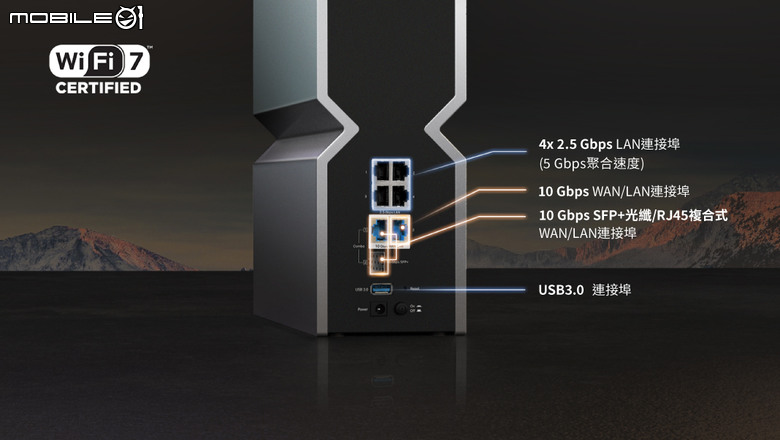 TP-Link Archer BE800 Wi-Fi 7 旗艦路由器在台上市,不僅具備 19 Gbps 最高連線頻寬還提供 10 GbE 高速有線網路設定