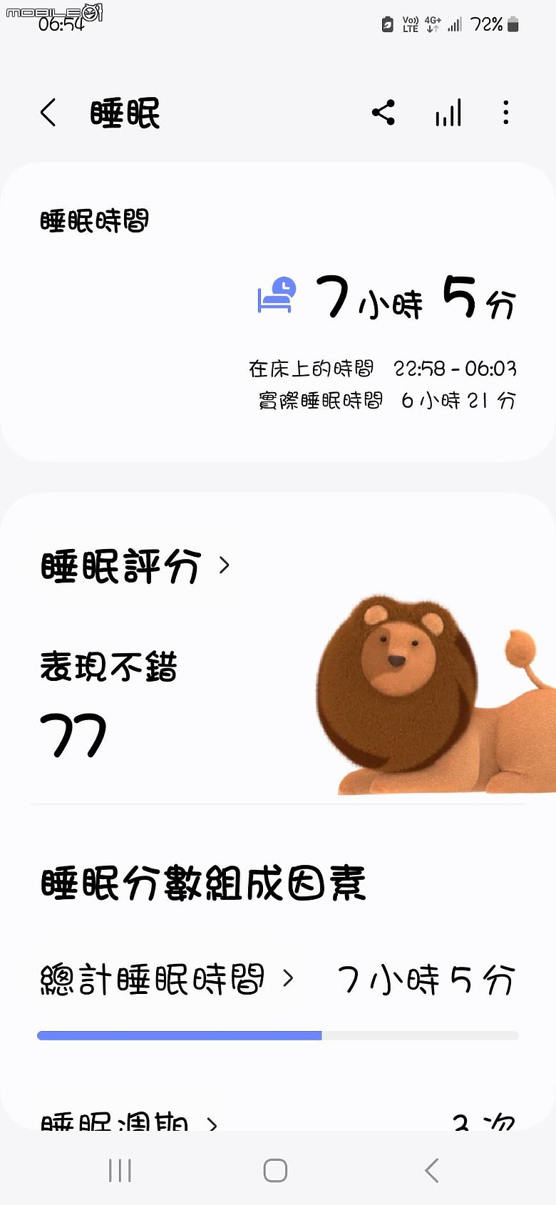 Samsung Galaxy Fit3智慧手環 穿搭 運動 睡眠一起動起來