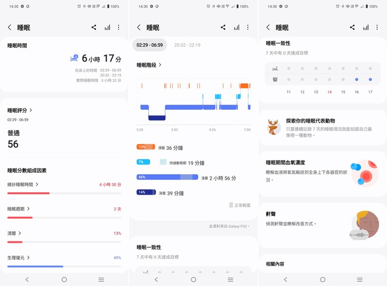 時尚與實用兼具的健康小夥伴,Samsung Galaxy Fit3 智慧手環開箱體驗