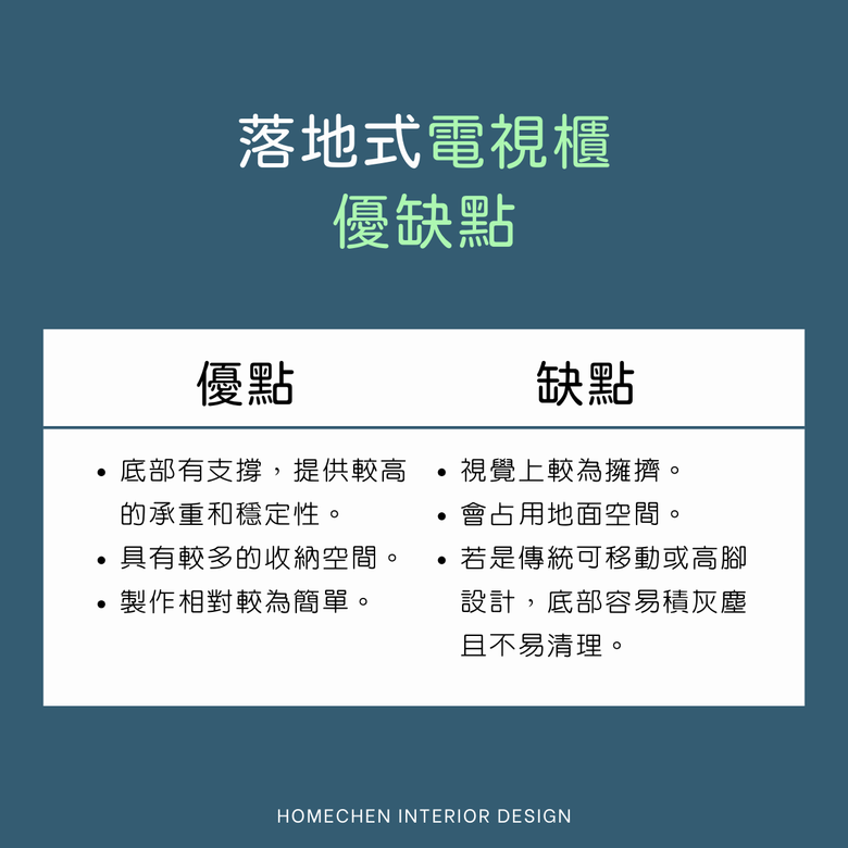 【裝修知識】電視櫃要做懸浮式還是落地式?優缺點比一比