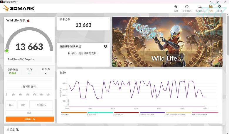 【小宅開箱】Acer Swift Go 14 AI魅力無所不再｜事半功倍