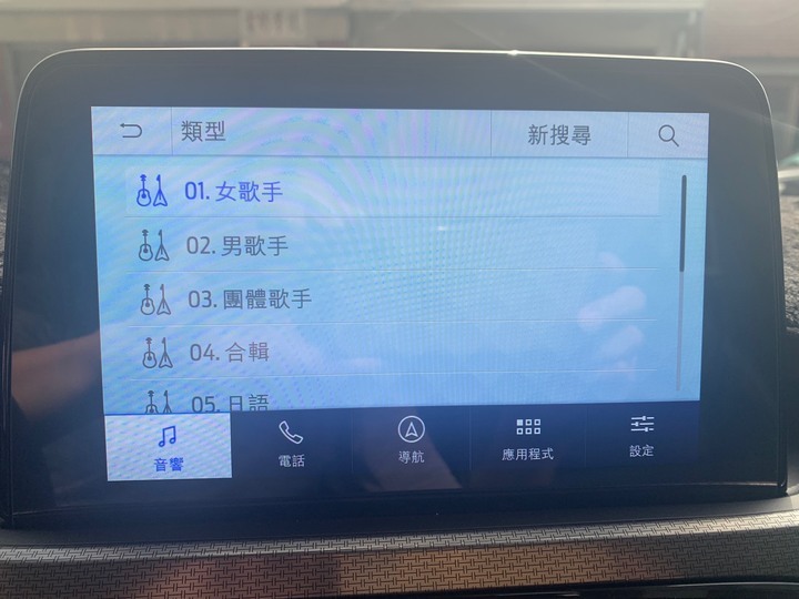 點我看大圖 Ford Kuga,科技、舒適且1升油能跑17公里的都市通勤車(FORD KUGA 極致玩家)