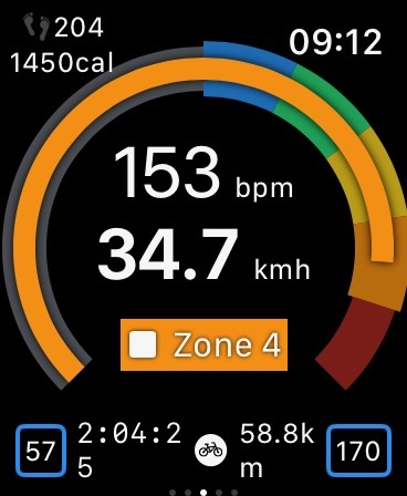 德國布蘭登堡邦瘋系列 - 300KM紀錄