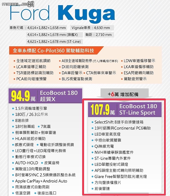 Ford Kuga EcoBoost 180 ST-Line Sport Mix Camping