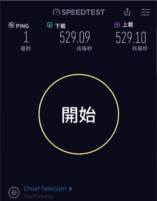 中華500/500M網路速度上的問題