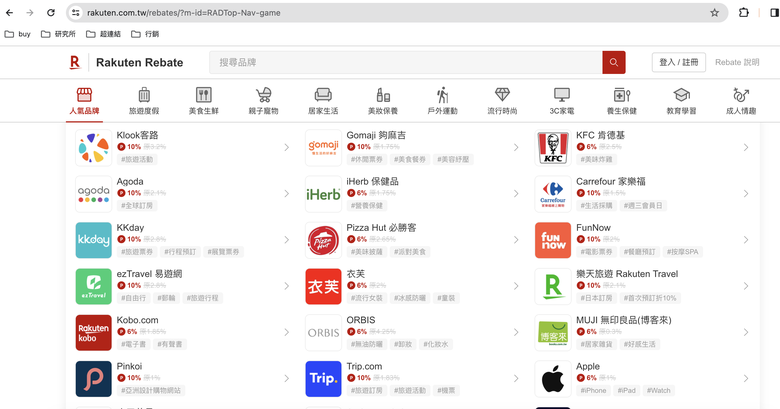 #懶人包 回饋平台大比拼！(HappyGo、SHOPBACK、樂天）