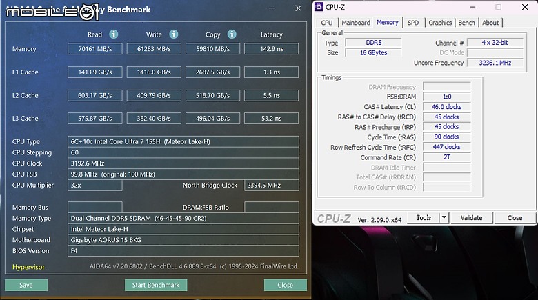 GIGABYTE AORUS 15 (2024) 測試報告|兼具 AI 與電競效能的親民之選!
