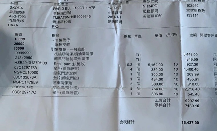 SKODA血淚休學史