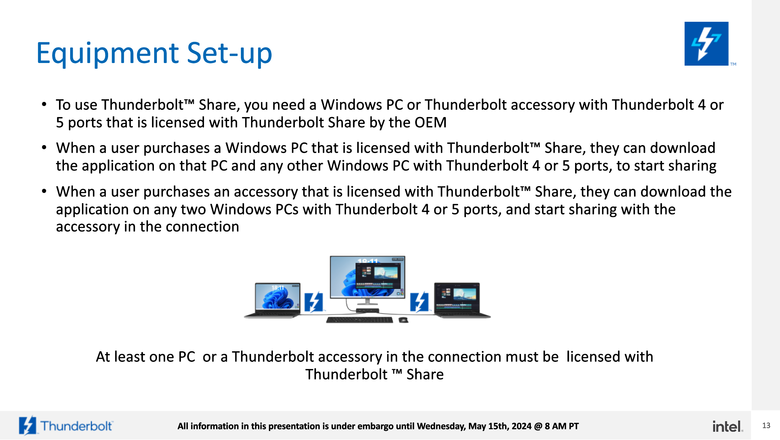Intel 推出 Thunderbolt Share 功能 只要一條連接線就能傳輸檔案、共享螢幕滑鼠鍵盤硬碟超方便