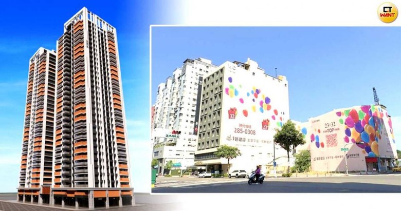 大建商百億案轉戰中南部，業者：市場熱、未見利空