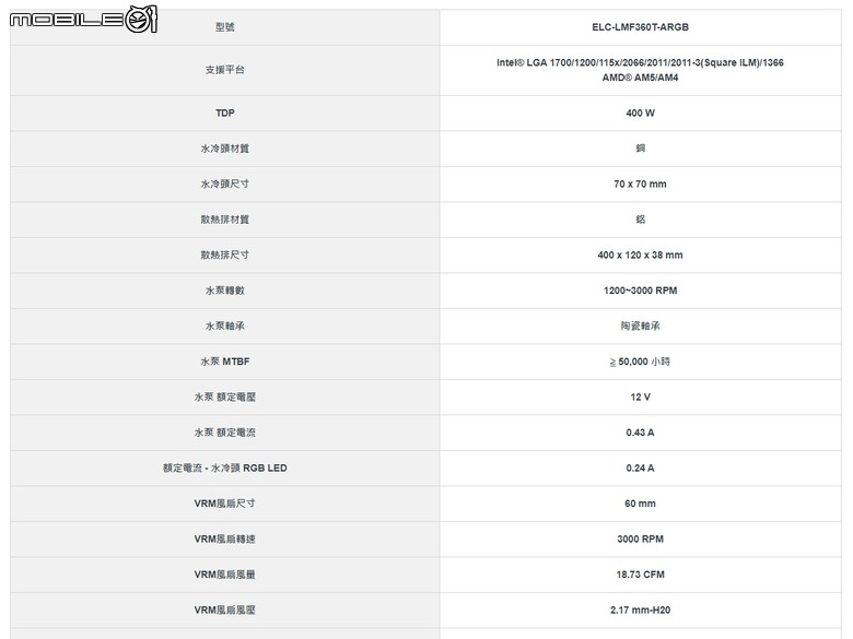 厚片水冷 安耐美 風晶凌 LIQMAXFLO 360 ARGB