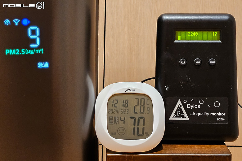 Panasonic 空氣清淨機 F-P90MH 體驗｜搭載寵物模式、甲醛 / PM2.5 全面淨化！