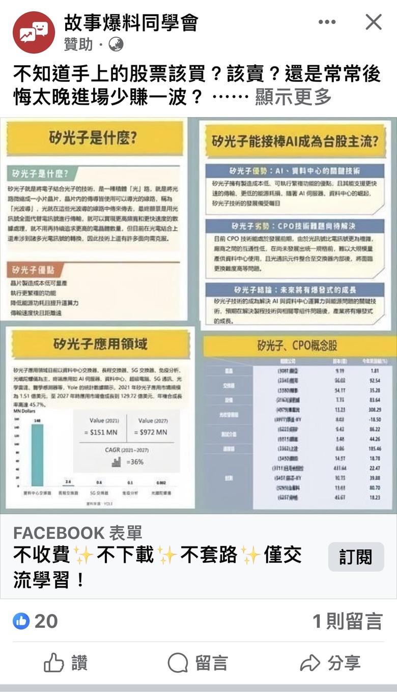 滿滿的投資社團，自己來認領…..