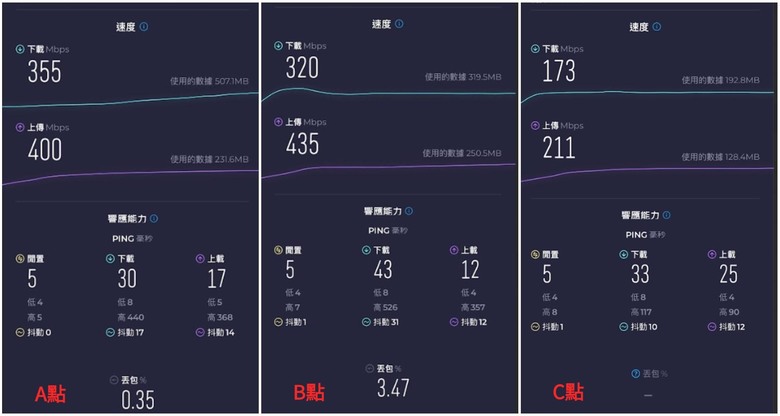 【分享】水星Mercusys Wifi 7 路由器 MR47BE