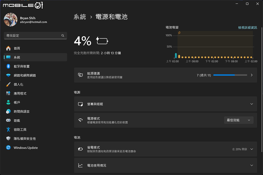 HP ENVY x360 16-ac0018TU 測試報告｜滿足行動與續航力的大尺寸二合一筆電