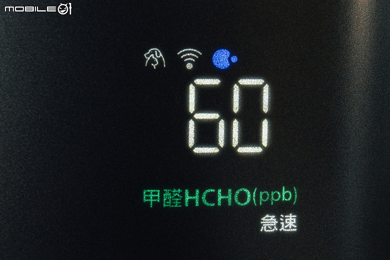 Panasonic 空氣清淨機 F-P90MH 體驗｜搭載寵物模式、甲醛 / PM2.5 全面淨化！