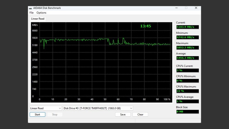 點我看大圖 鎖定 InnoGrit 主控晶片 SSD。TEAMGROUP G70 Pro 2TB PCIe Gen4 x4 SSD