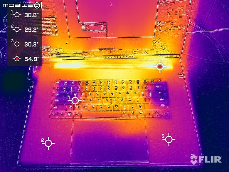 Razer Blade 18（2024）獨家實測｜以旗艦之姿強勢回歸的靈刃筆電