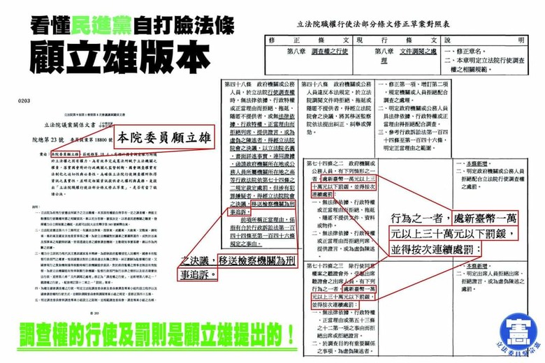 這次國會改革法案，民進黨動用網軍，煽動支持者散布許多錯誤資訊