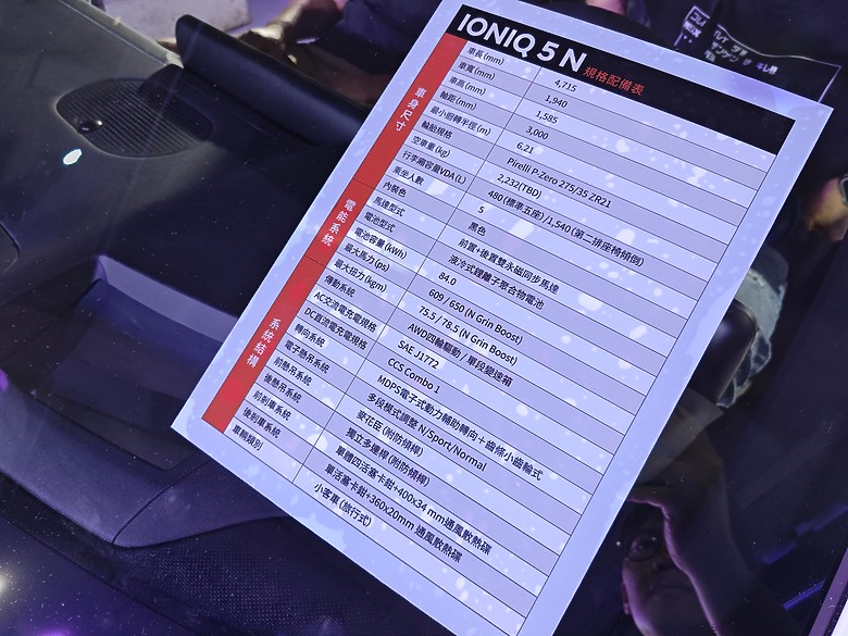 點我看大圖 華山IONIQ 5N+TUCSON L N-Line賞車