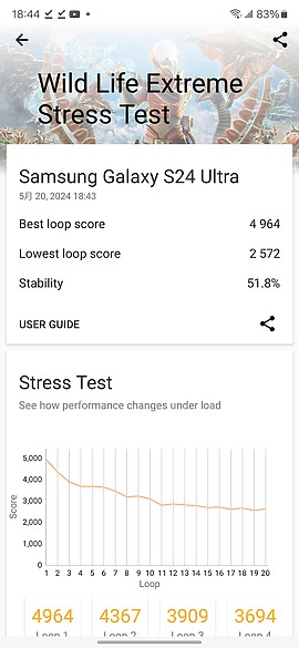 Sony Xperia 1 VI / 小米14 Ultra / 三星S24 Ultra比較｜長焦旗艦之爭！
