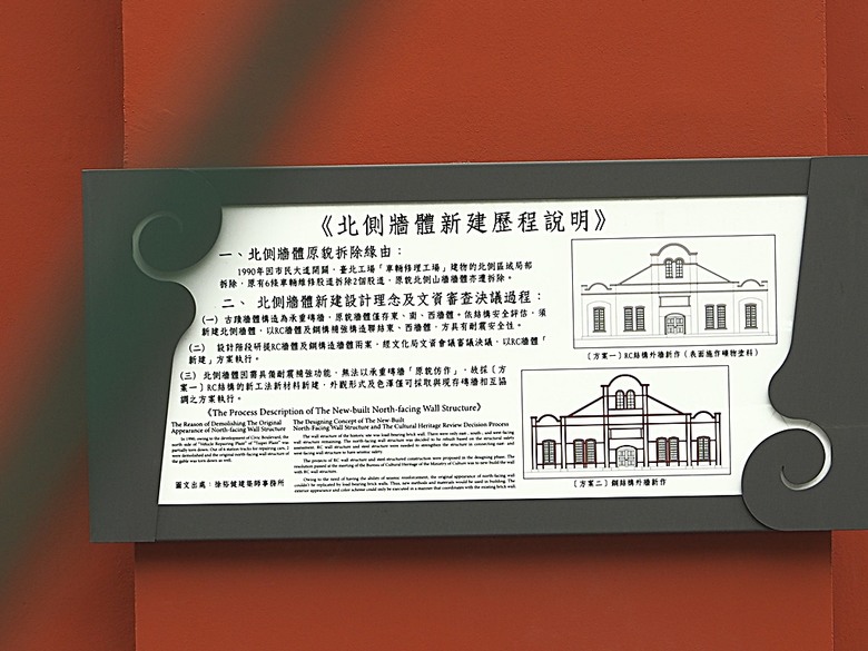 臺北府城北門、臺北郵局、撫臺街洋樓、博愛路街屋、三井舊倉庫、鐵道部廳舍與臺北工場 — 臺北建城140年登北門城樓與集章活動 & 週邊歷史景點巡禮