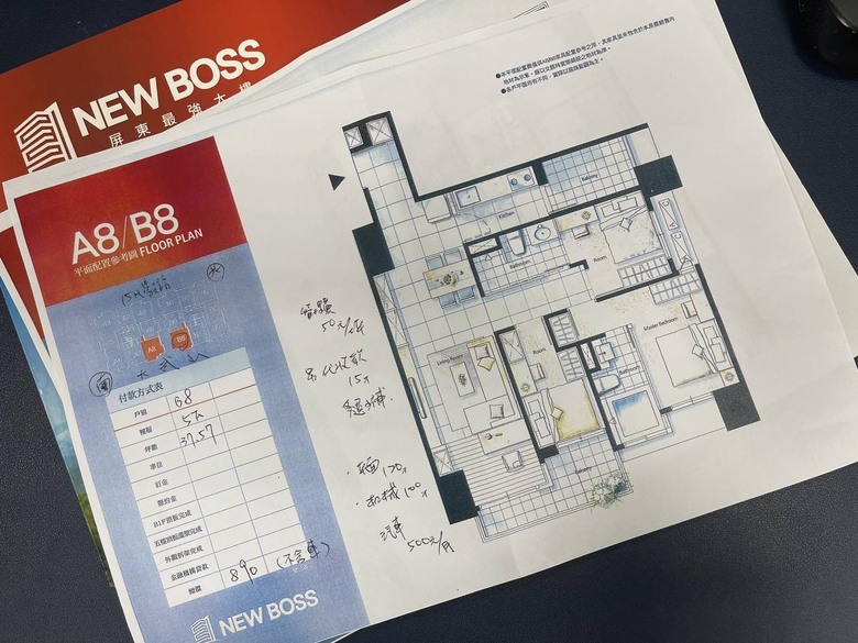 點我看大圖 最近去看了恆聚未來城(原來好像叫New Boss)