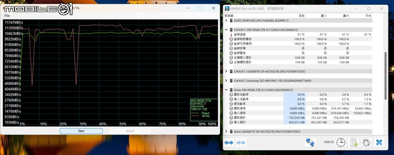 點我看大圖 微星 SPATIUM M580 FROZR PCIe 5.0 固態硬碟實測 以大型散熱設計打造更快傳輸效能