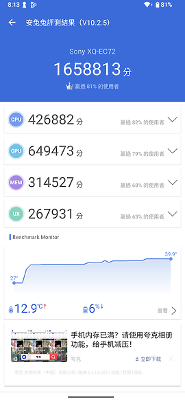 Sony Xperia 1 VI / 小米14 Ultra / 三星S24 Ultra比較｜長焦旗艦之爭！