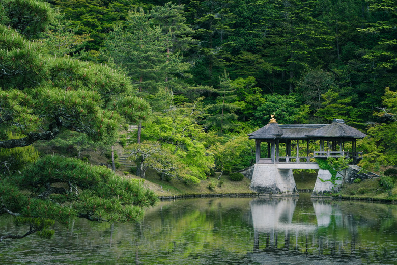 點我看大圖 京都四天三夜行程分享-五月新綠的的小旅行