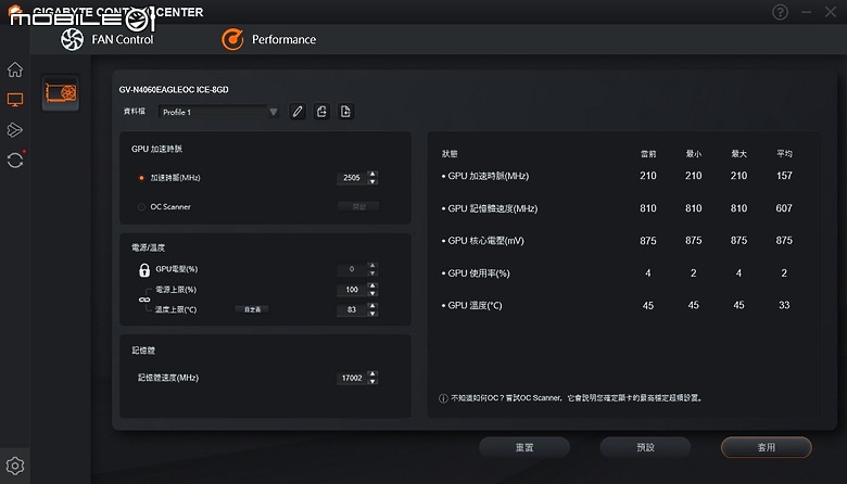 白卡新選擇，技嘉 RTX™ 4060 EAGLE OC ICE 8G 冰魄白