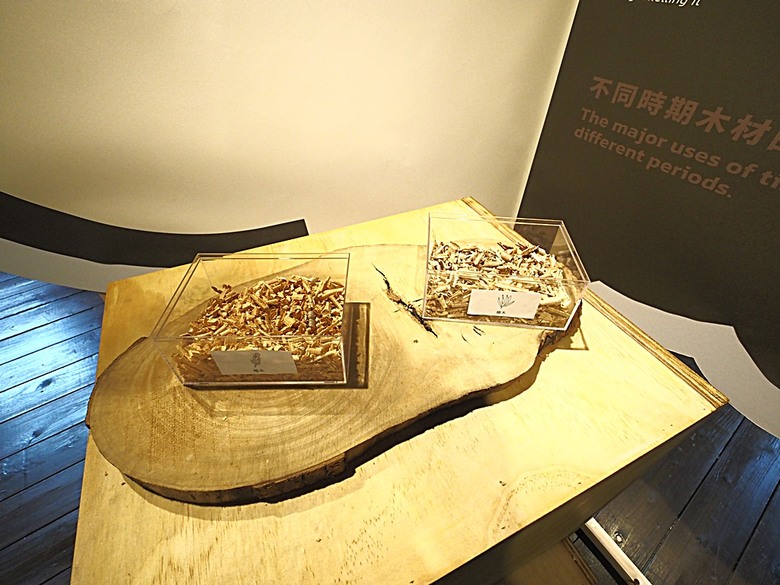 臺北府城北門、臺北郵局、撫臺街洋樓、博愛路街屋、三井舊倉庫、鐵道部廳舍與臺北工場 — 臺北建城140年登北門城樓與集章活動 & 週邊歷史景點巡禮