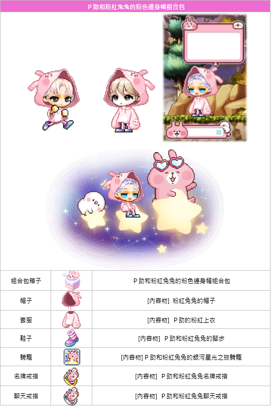 楓之谷M X 卡娜赫拉的小動物聯名活動！
