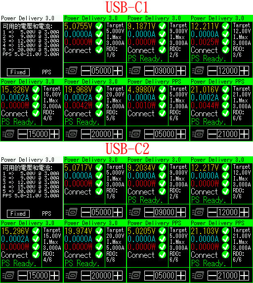 台達電Innergie C10 Duo摺疊版100W雙孔USB-C充電器開箱