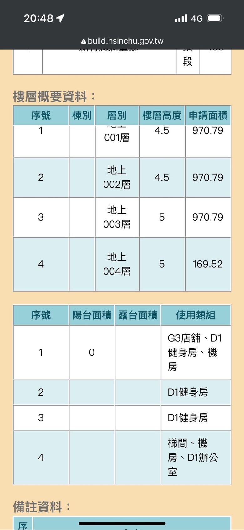 新豐明新重劃區要進駐大型健身房了 ?