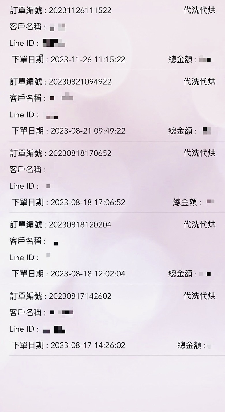 分享挑選無人自助加盟店經驗~