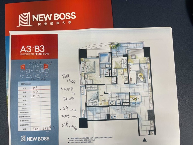 點我看大圖 最近去看了恆聚未來城(原來好像叫New Boss)