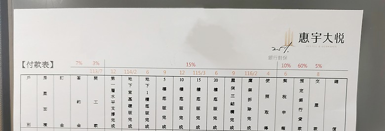 惠宇大悅
