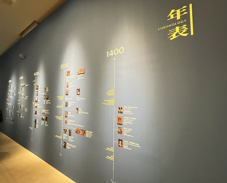 (藝享票心得分享)二百年的首次-從拉婓爾到梵谷:英國國家藝廊珍藏展in奇美博物館