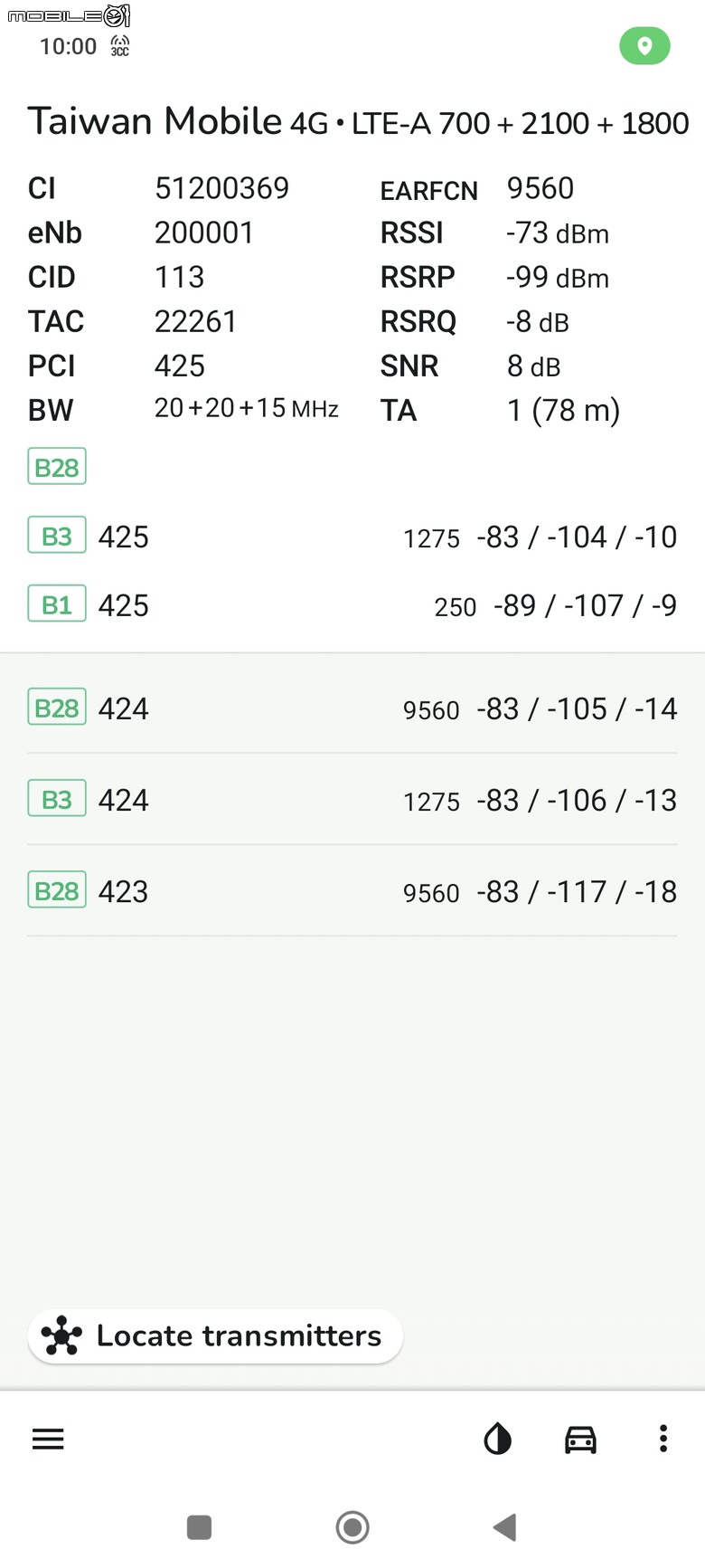 都2024了小米14Ultra還無法全CA是在搞笑嗎？