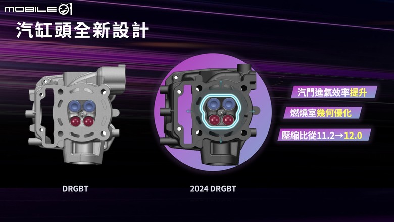 SYM NEW DRGBT搶先試駕｜動力加大油耗還變好！？二代龍改款細節全解析！