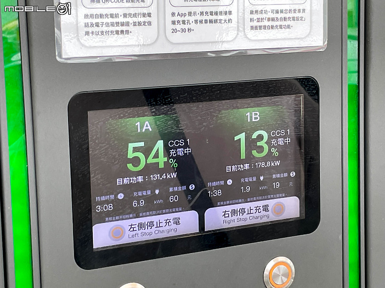 Mercedes-Benz EQS 450+ 試駕&電耗測試|AMG Line內外套件加持,變得更帥更體面!