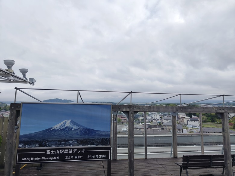 東京出發!前往富士山 大月駅 富士急行 富士山駅 分享