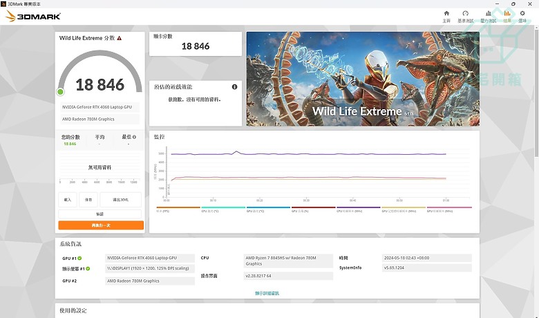 【小宅開箱】acer Nitro V ANV16-41 A+N更有性價比，電池優化享受電競文書續航